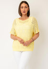 TSC TOP