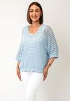 TSC TOP