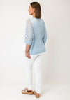 TSC TOP