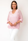 TSC TOP
