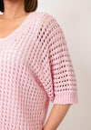 TSC TOP