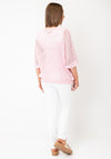 TSC TOP