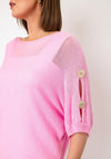 TSC TOP