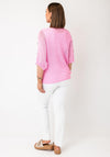 TSC TOP