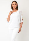 TSC TOP