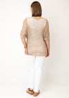 TSC TOP