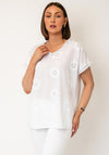 TSC TOP