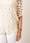 TSC TOP