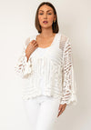 TSC TOP