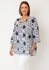 TSC TOP