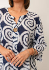 TSC TOP