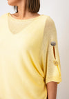 Serafina Knitted with Embellished Button Detail Sweater, Lemon