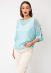 Serafina Knitted with Embellished Button Detail Sweater, Mint