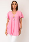 TSC TOP