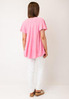 TSC TOP