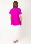 TSC TOP
