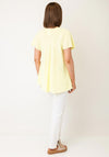 TSC TOP