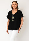 TSC TOP
