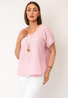TSC TOP
