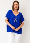 TSC TOP
