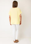 TSC TOP