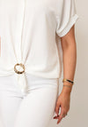 TSC TOP