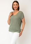 TSC TOP