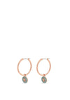 Absolute Turquoise Pave North Star Hoop Earrings, Rose Gold