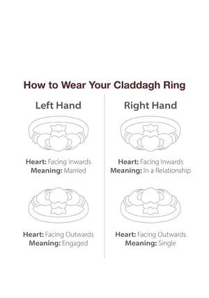 Gents Claddagh Sterling Silver Ring Size 10.5