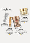 Elizabeth Arden Ceramide Brighter Days Ahead Gift Set