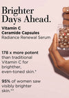 Elizabeth Arden Ceramide Brighter Days Ahead Gift Set