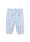 Mayoral Baby Girls Fluid Stripe Trousers, Light Blue