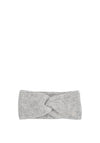Tommy Hilfiger TH Timeless Knit Headband, Grey